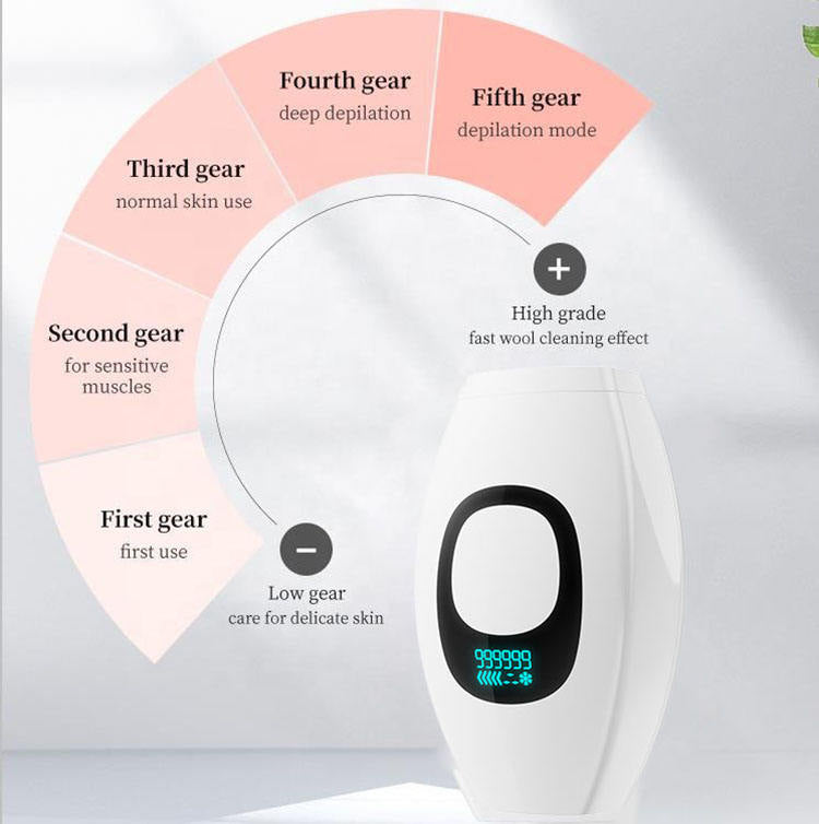 Laser Hair Remover