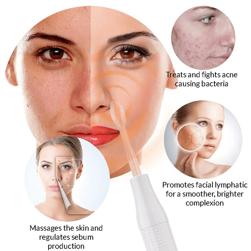 7-in-1 High Frequency Acne Wand