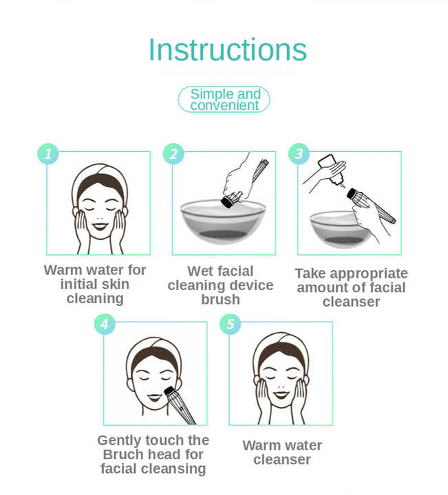 4-in-1 Facial Cleansing Brush