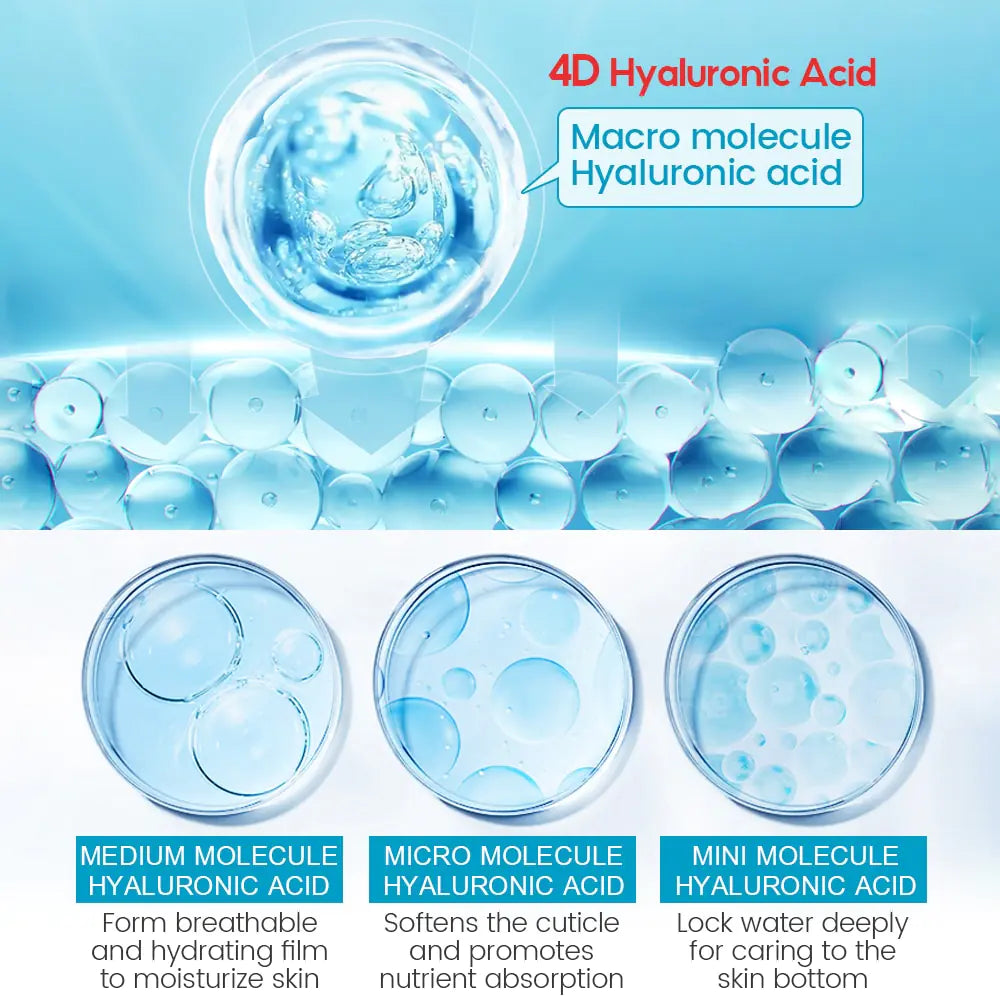 Hyaluronic Acid Hydrating Face Serum