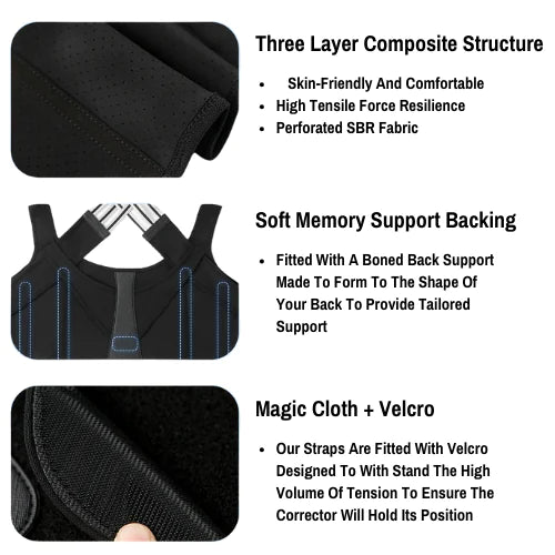 Body Posture Correcting Brace