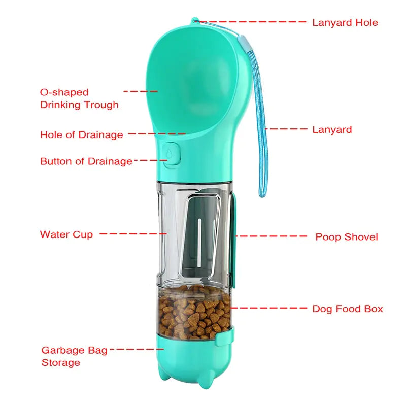 Multi-Functional Food-Water Pet Bottle