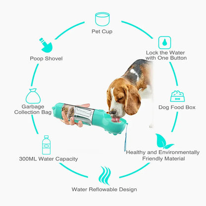 Multi-Functional Food-Water Pet Bottle