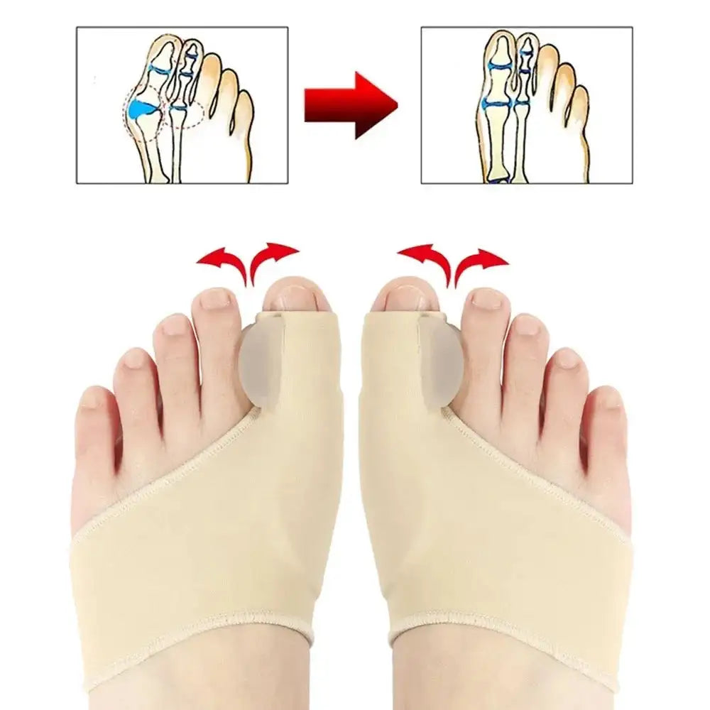 Foot Bunion Corrector Relief Sleeve