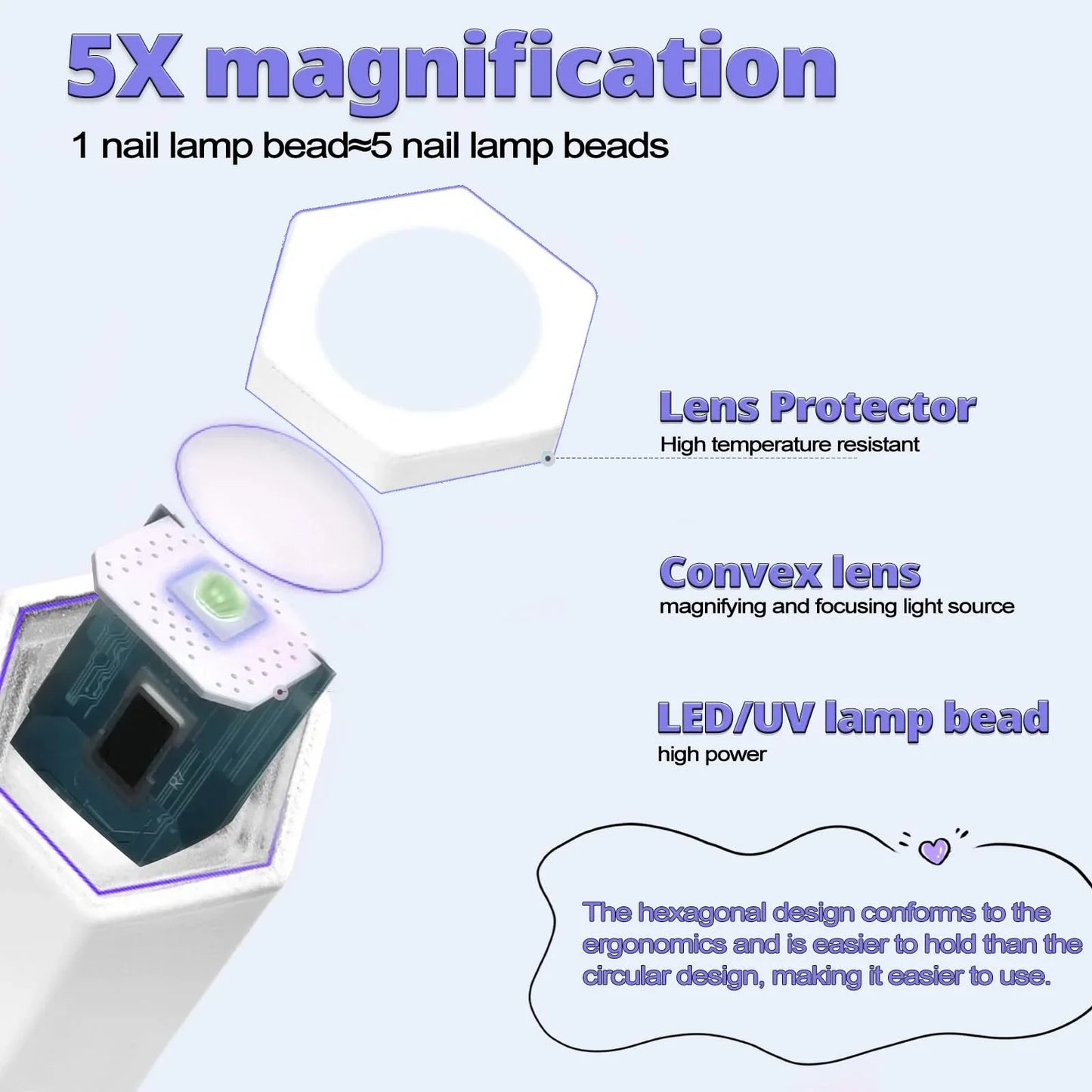 Mini UV-Light Nail Lamp